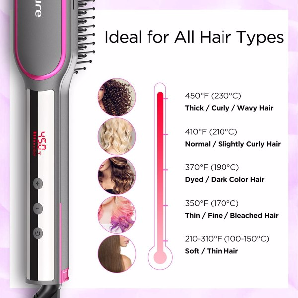 13-Setting Ionic Straightening Brush